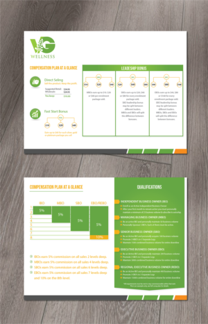 Wellness Company needs 2 updated pages for our powerpoint | Grafik-Design von alex989