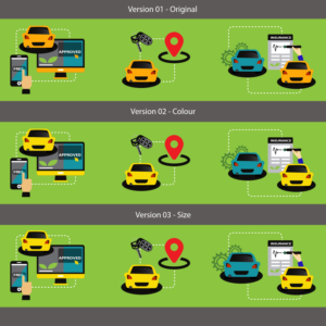 We need an Infographic illustration ‘How it works’  section for our car hire business  | Grafik-Design von Luvinda