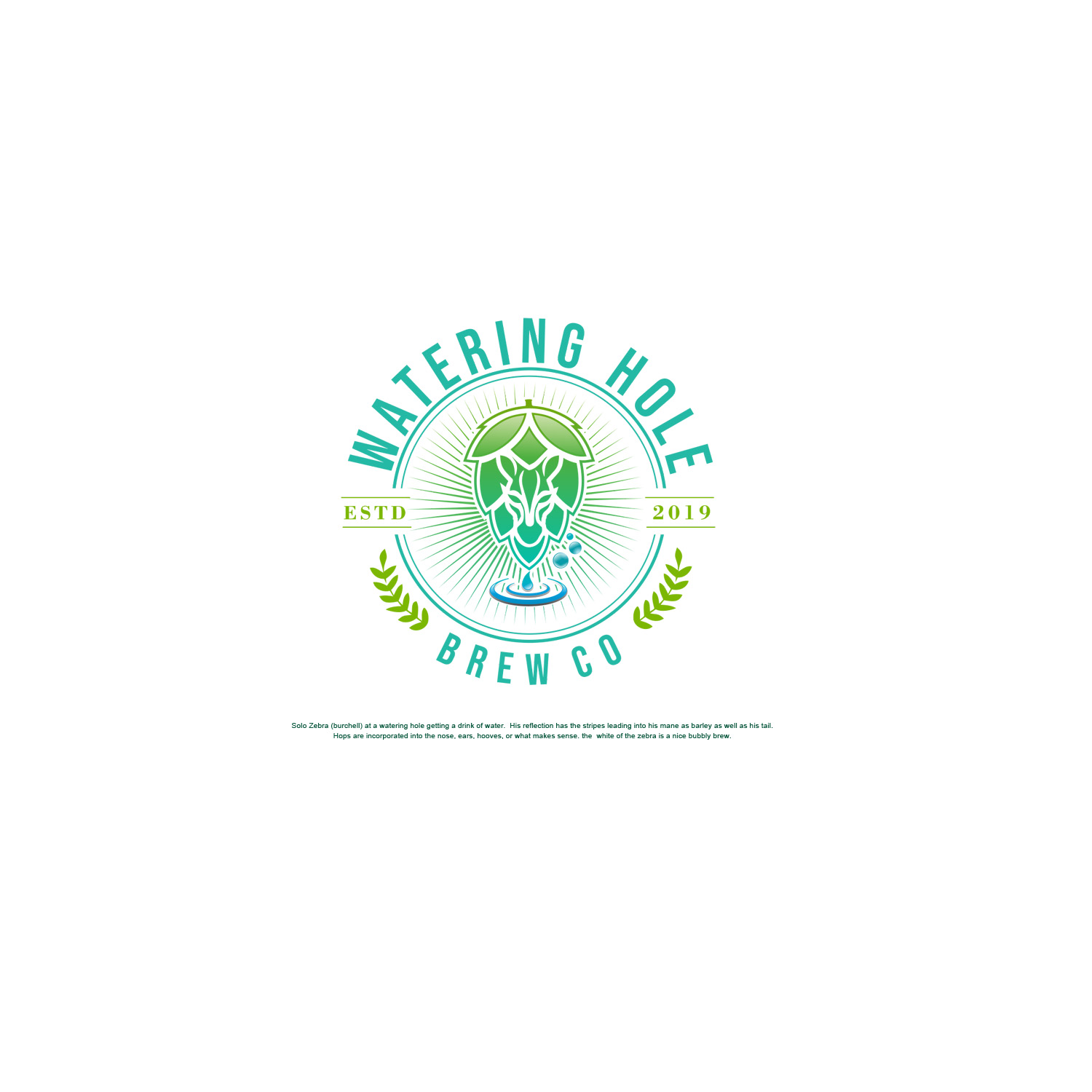 Logo Design by graphic.art13 for this project | Design: #22145653