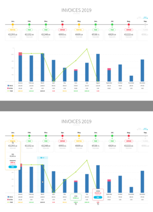 table invoices in a modern format! (make it fun to look at!!) | Web Design by MIND