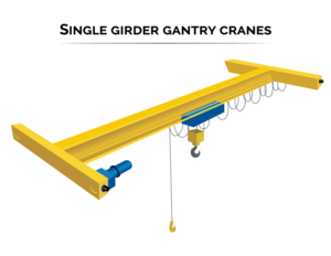 Overhead crane company needs vector graphics for website | Graphic Design by SAI DESIGNS