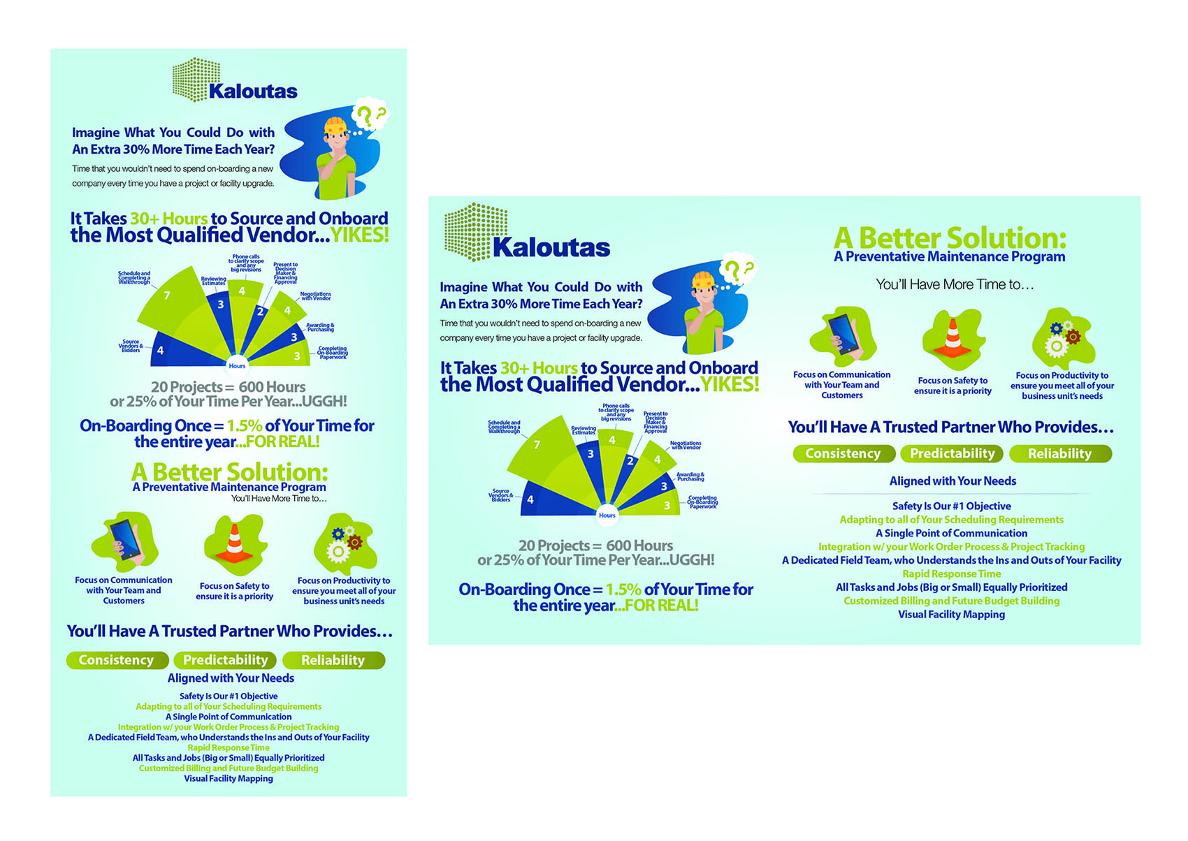 Infografik-Design von IndreDesign für Strategic Adrenalie | Design #22889789