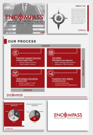 Proposal & Presentation Slides | PowerPoint Design by Luvinda