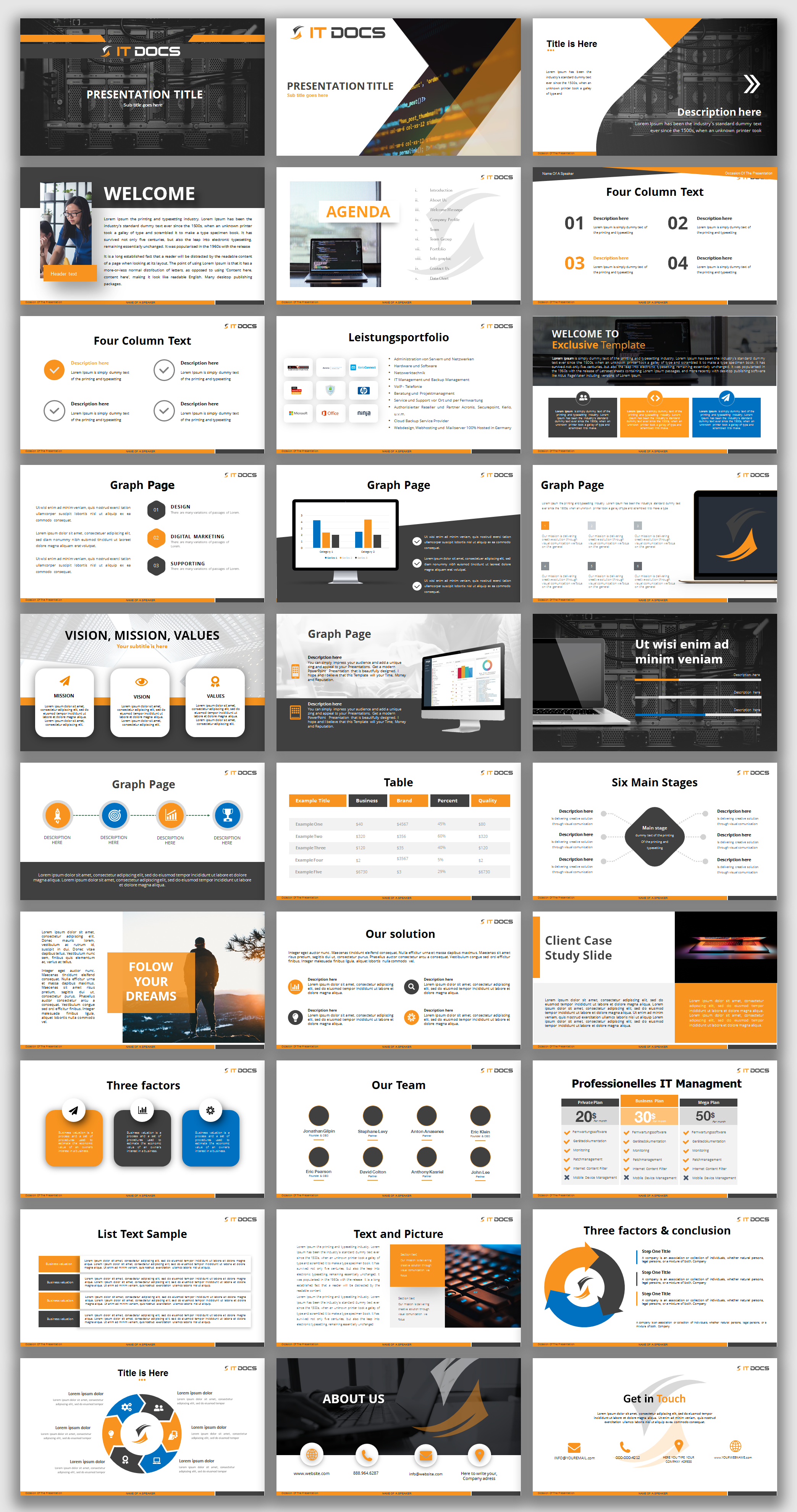 PowerPoint Design by IndreDesign for IT Docs GmbH | Design: #23279653