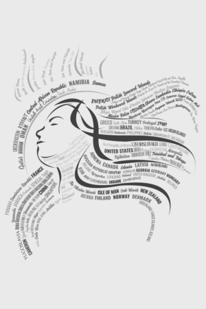 Graphic Design Illustrating Women's Suffrage by Country Over Time | Graphic Design by Sergio Coelho