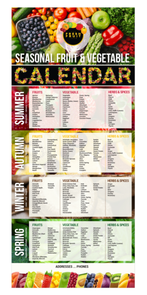 Seasonal Produce Calender Design | Graphic Design by Ultimate Art