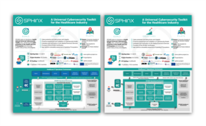 Infographic Design by IndreDesign