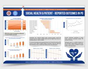 Social Health & Parkinson's  | Graphic Design by SAI DESIGNS