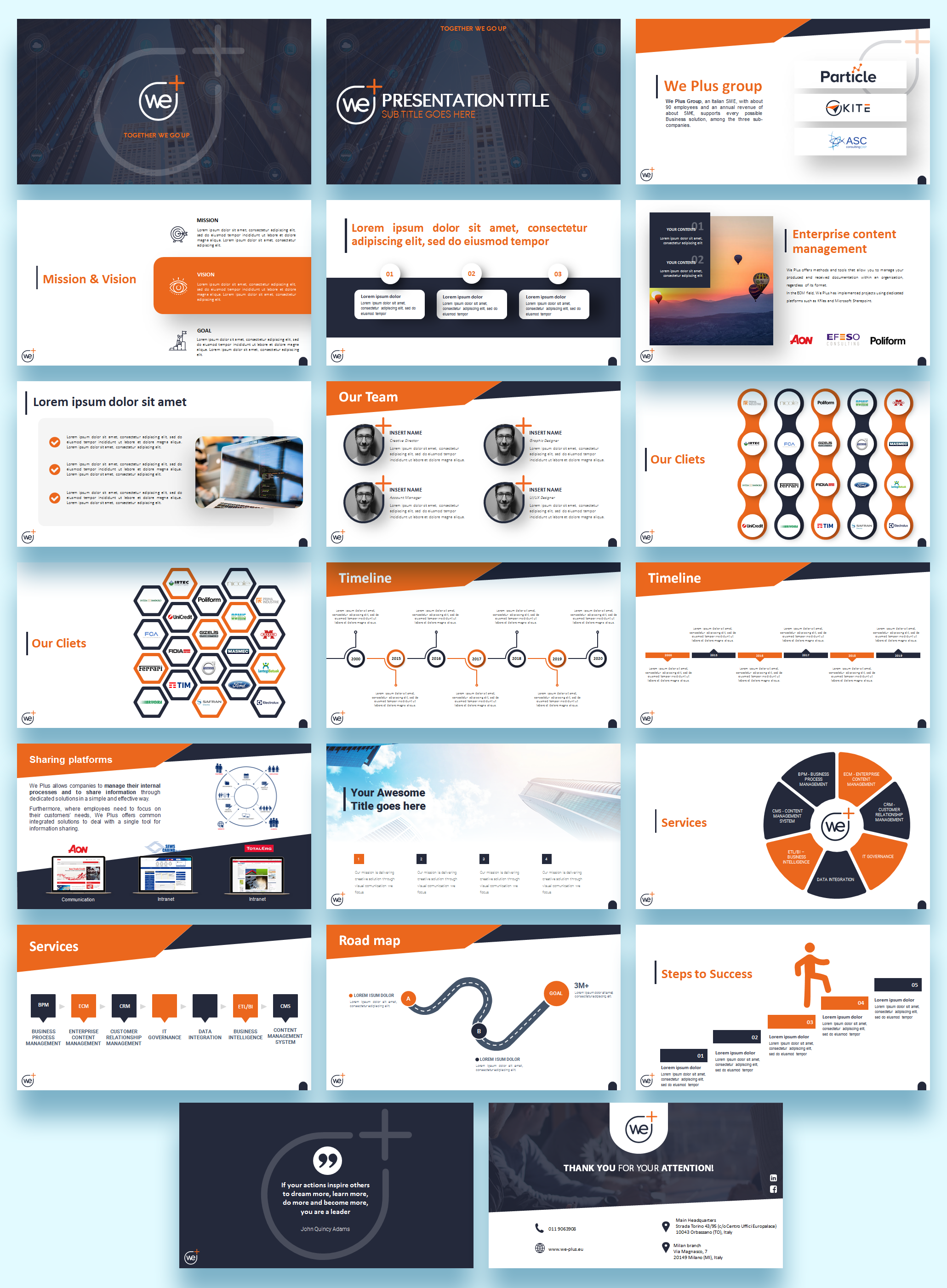 PowerPoint-Design von IndreDesign für We Plus S.p.a | Design #23847284