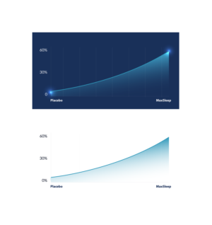 Design a Chart Graphic that can be animated in video  | Vektor-Design von IndreDesign