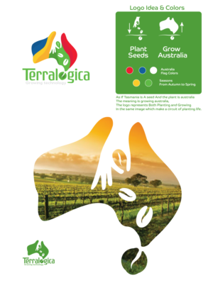 Logo Design by Moosartist for Terralogica | Design #23873902