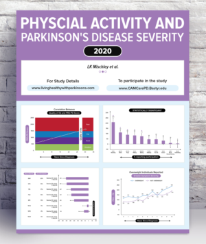 Physcial Activity & Parkinson's Disease Severity | Graphic Design by SAI DESIGNS