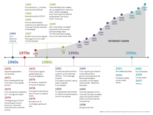 Grafik-Design von vayartstudio für dieses Projekt | Design #23933400