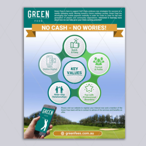 Startup online payment business - Sporting / Golf, Green Fees payment | Poster Design by DA.