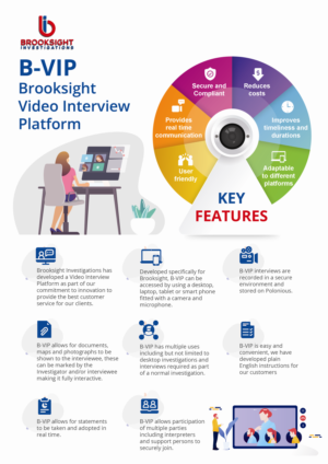 Private Investigator business needing info graphic for a video interview platform similar to Skype | Infografik-Design von dhuruvam