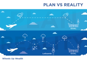 Financial Planning - Plan vs. Reality Airplane Analogy | Grafik-Design von desainerd