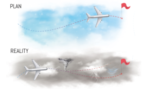 Financial Planning - Plan vs. Reality Airplane Analogy | Grafik-Design von hassan karrach