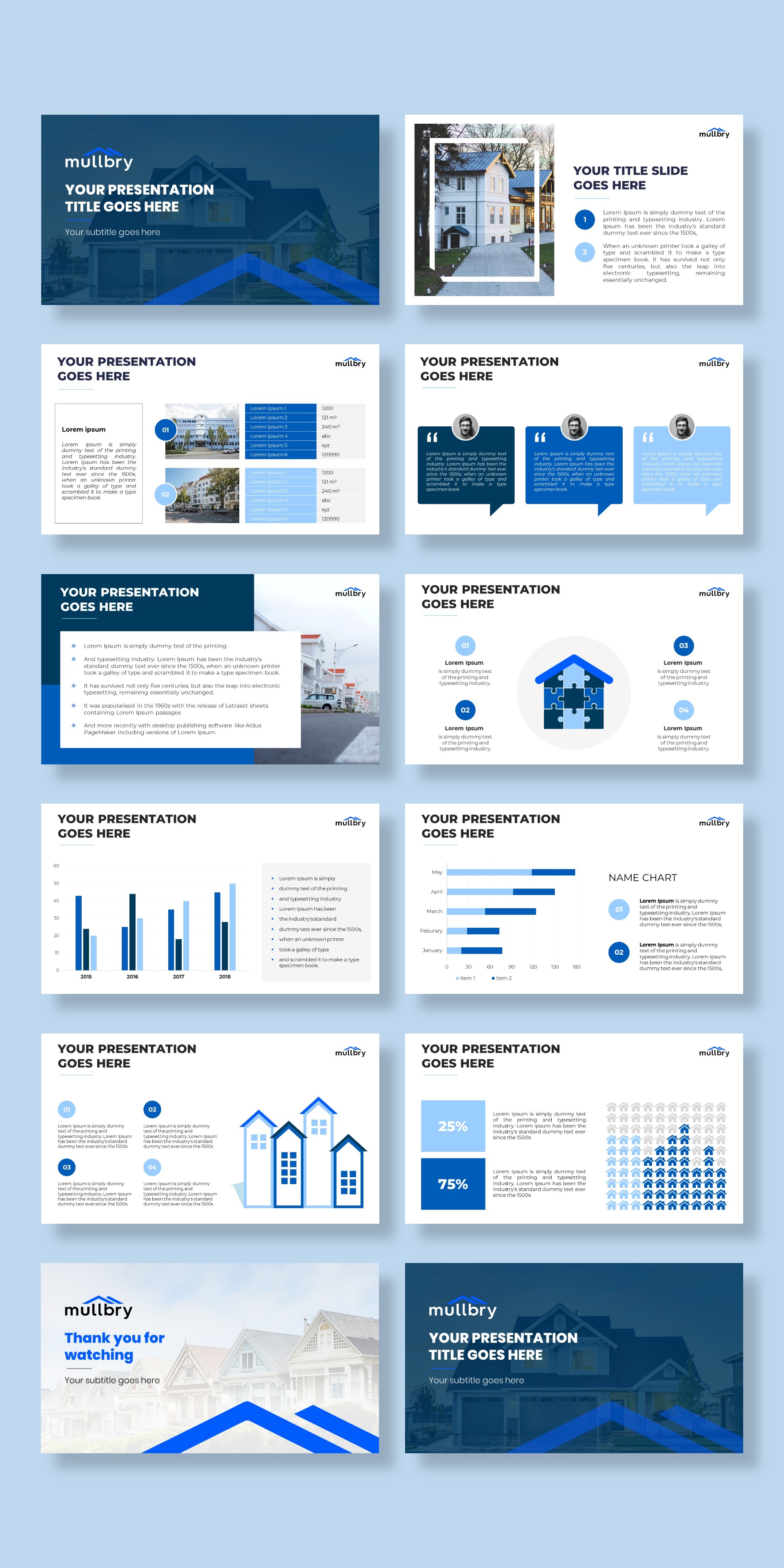 PowerPoint Design by I'm Leo for this project | Design: #25169928