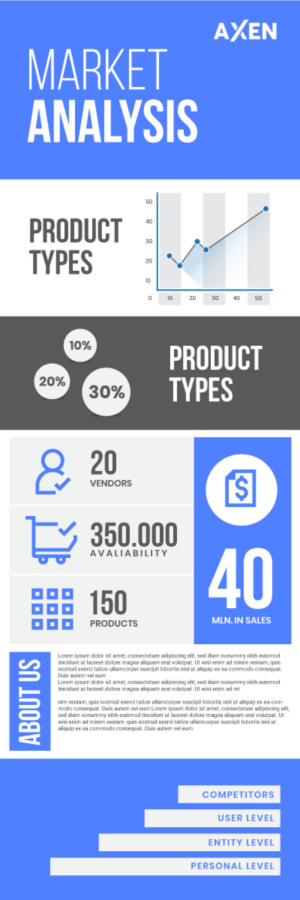 One page sales fact sheet for data consultancy company | Graphic Design by JK18