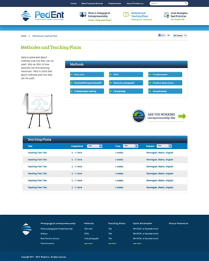 Pedent.no  | Web Design by Fielding Ideas