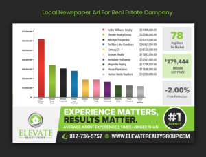 Local Newspaper Ad For Real Estate Company | Newspaper Ad Design by ARTOGRAPHY