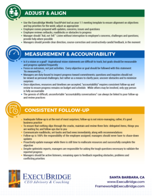 Infographic Design by SAI DESIGNS