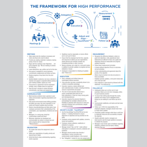 Still working on this!  Need Help! | Infografik-Design von Annie Creative Service