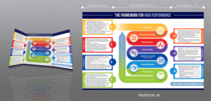 Still working on this!  Need Help! | Infografik-Design von DA.