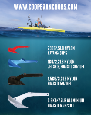 International Boat Anchor Manufacturer needs an Ad designed for Extreme Kayak fishing tournament | Advertisement Design by hassan karrach