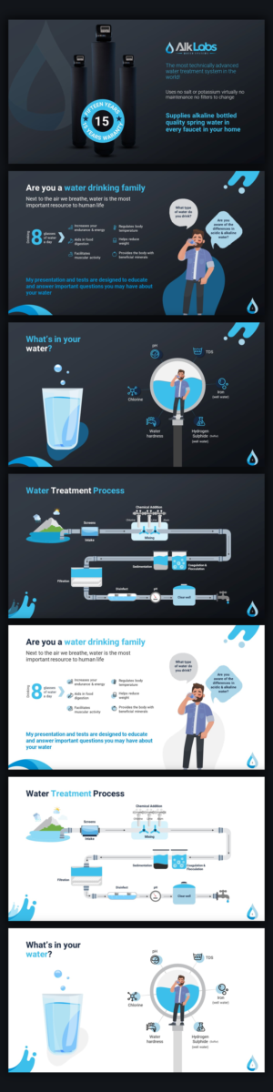 Water Filtration Company Needs completely refreshed powerpoint.  | PowerPoint Design by dhuruvam