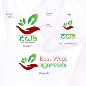 Logo Design by Divakaran K