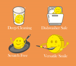 Fun Vector Iconography Needed for Product Packaging! | Graphic Design by SAI DESIGNS