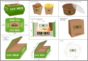 Fast Food (Pie Restaurant) Packaging Concept and Design | Packaging Design by SAI DESIGNS