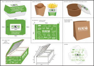 Fast Food (Pie Restaurant) Packaging Concept and Design | Packaging Design by Jason Vantran