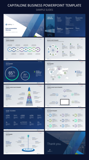 PowerPoint Design by dhuruvam for CAPITAL ONE PARTNERS SP. Z O.O. SP.K. | Design #25386659