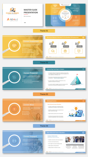 PowerPoint Design by Luvinda