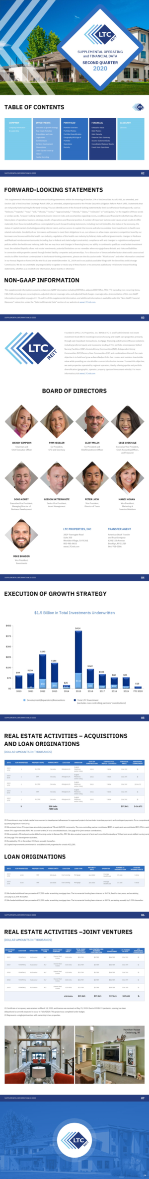 PowerPoint Design by pb for LTC Properties | Design #25414750