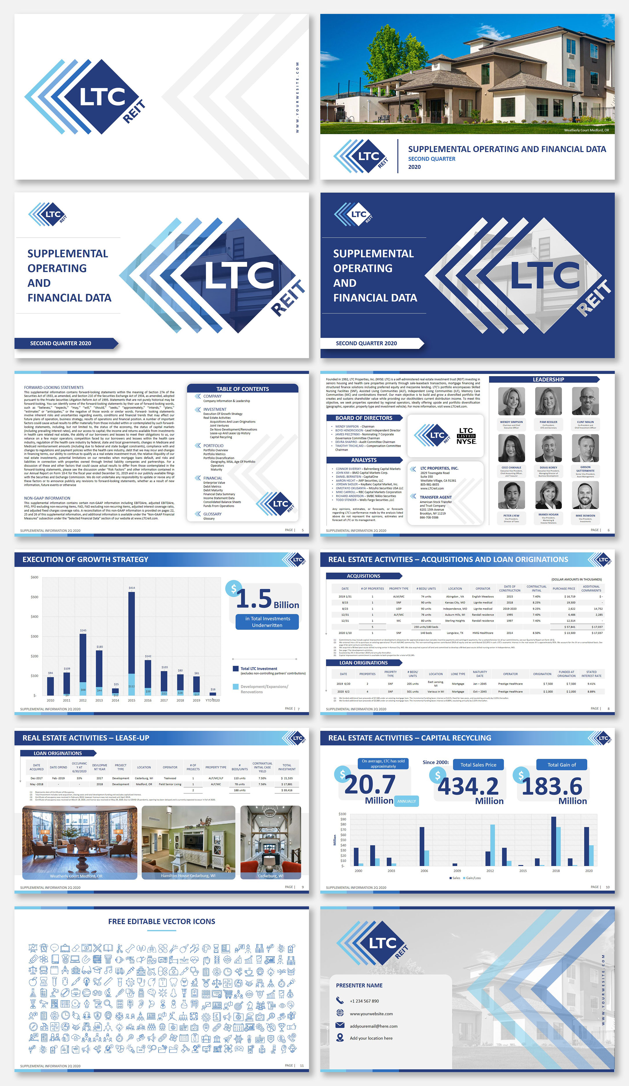 PowerPoint Design by Luvinda for LTC Properties | Design #25426198