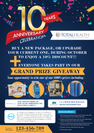 10th Anniversary Grand Prize Giveaway | Poster Design by Achiver