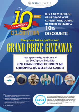 10th Anniversary Grand Prize Giveaway | Poster Design by eleven