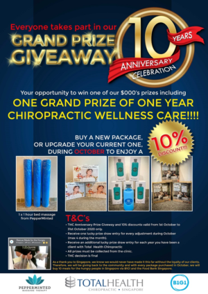 Poster Design by vectoradics for Total Health Chiropractic Pte Ltd | Design #25477216