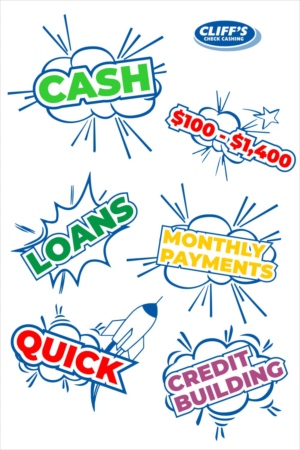 Help me design my in store poster to promote our Loan product! | Graphic Design by ARTUGA