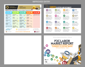 Design Template for use with our Career Cluster Maps | Graphic Design by MDesigns ™