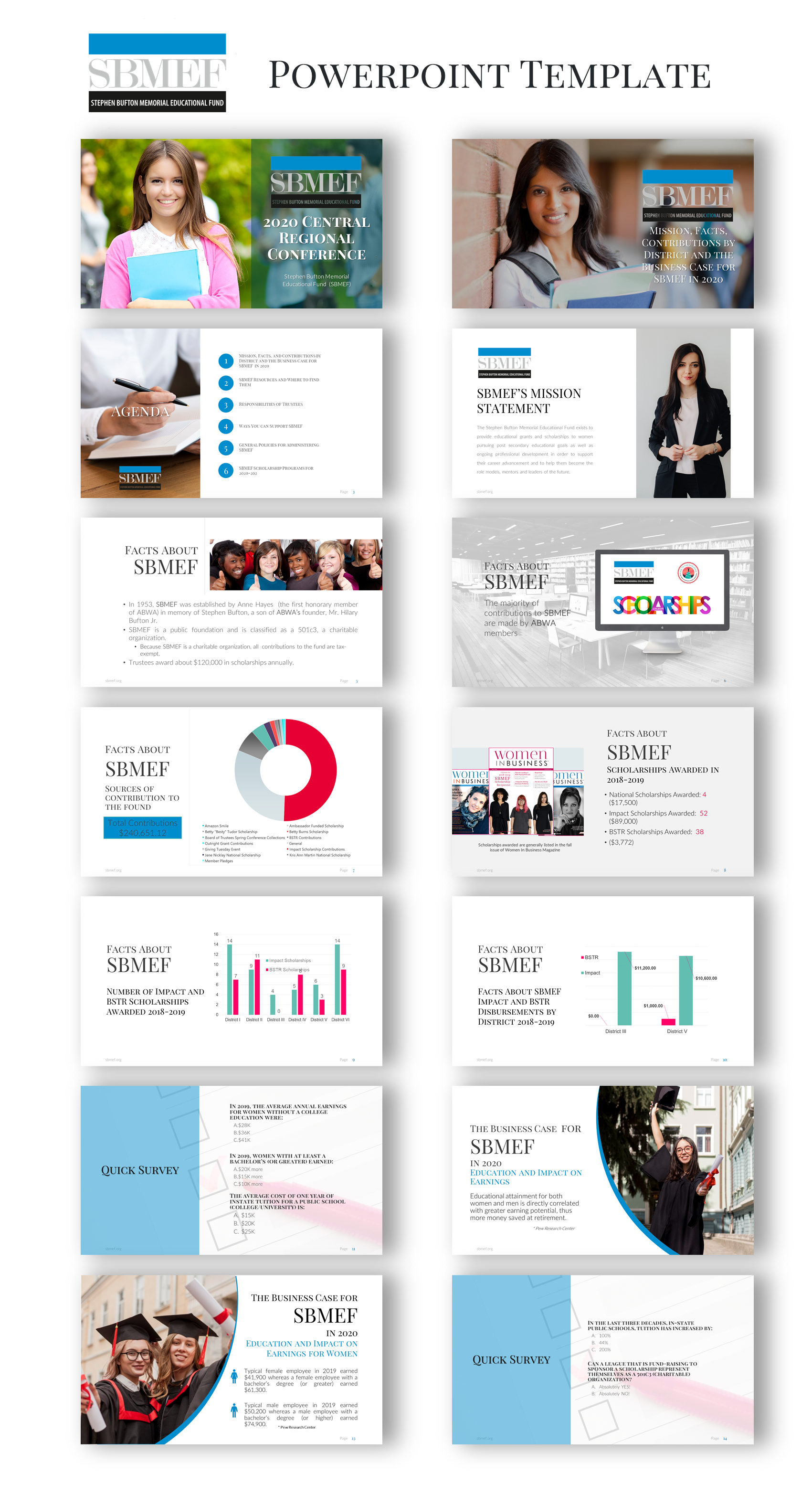 PowerPoint Design by joseborgesbarboza 2 for American Business Women's Association | Design #26108593