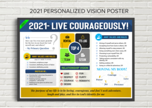 2021 Personalized Vision Poster | Poster Design by ARTOGRAPHY