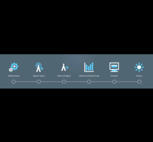 Artificial intelligence company needs icons refresh for its desktop software | Icon-Design von Lauren