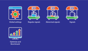 Artificial intelligence company needs icons refresh for its desktop software | Icon-Design von luutrongtin89