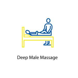 Massage business needs 3 illustrated icons designed | Illustration Design by Rendra Creative Art