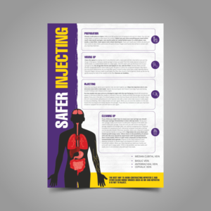 Safer Injecting Sites Poster for IV Drug Users | Poster Design by Fat Bat Man