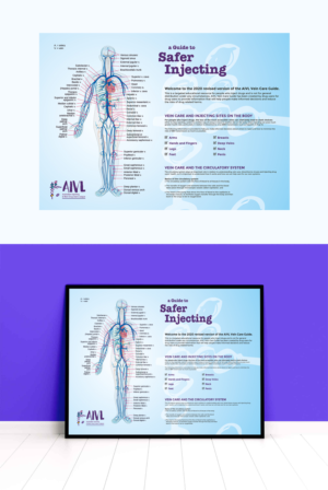 Safer Injecting Sites Poster for IV Drug Users | Poster Design by ecorokerz